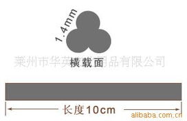 莱州市华英文化用品公司网站 助力网络文化经营的新篇章