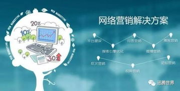 线上引流 资源为王，迅腾世界如何玩转网络文化经营？